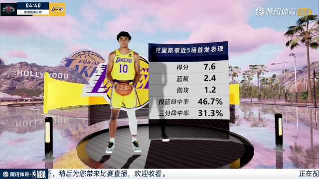 2023/24赛季NBA常规赛：火箭 VS 湖人 全场回放