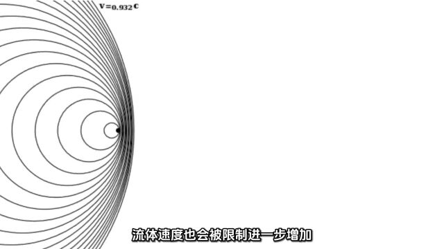 每天学习一项工程技术——拉瓦尔喷管#原神枫丹 #流体力学