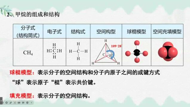 第一节认识有机化合物