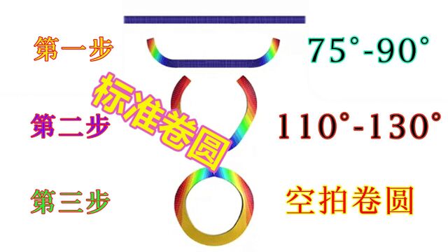 冲压连续模标准卷圆工艺,一分钟全部搞清楚,模具设计师必备技巧