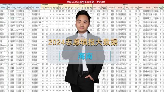 海南2024志愿填报大数据:24选科要求变化大,提前做好规划