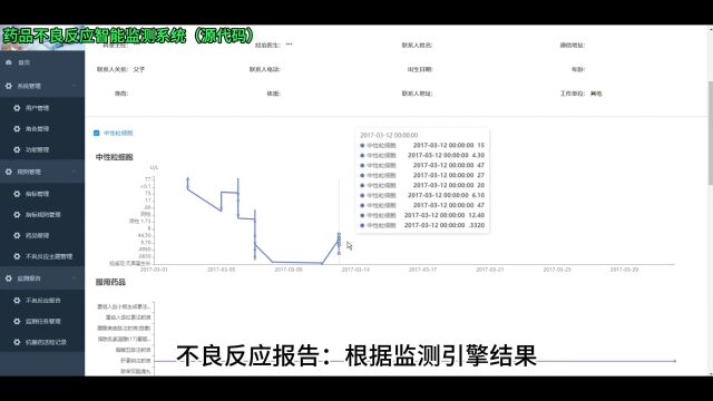 ADR智能监测系统源码,药品不良反应自动监测预警