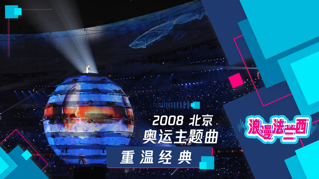 Thumbplayer Poster Plugin Image