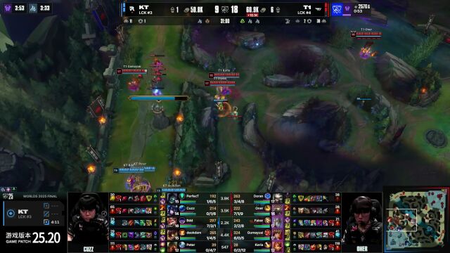S15总决赛:KT vs T1_05