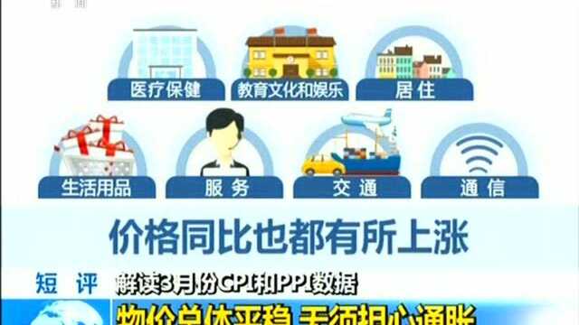 解读3月份CPI和PPI数据 物价总体平稳 无须担心通胀