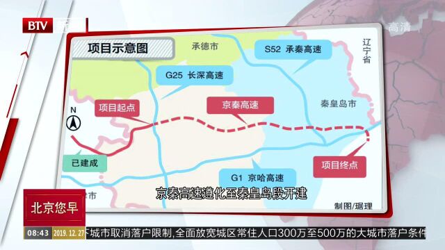 京秦高速遵化至秦皇岛段开建