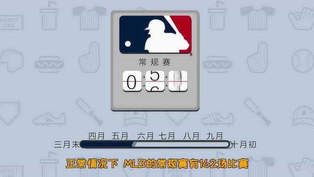 第十六集 MLB赛程介绍