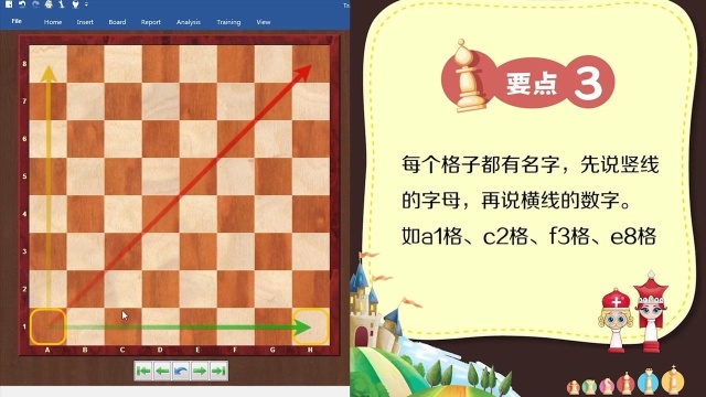 儿童国际象棋启智课:一起来认识棋盘上的格子吧