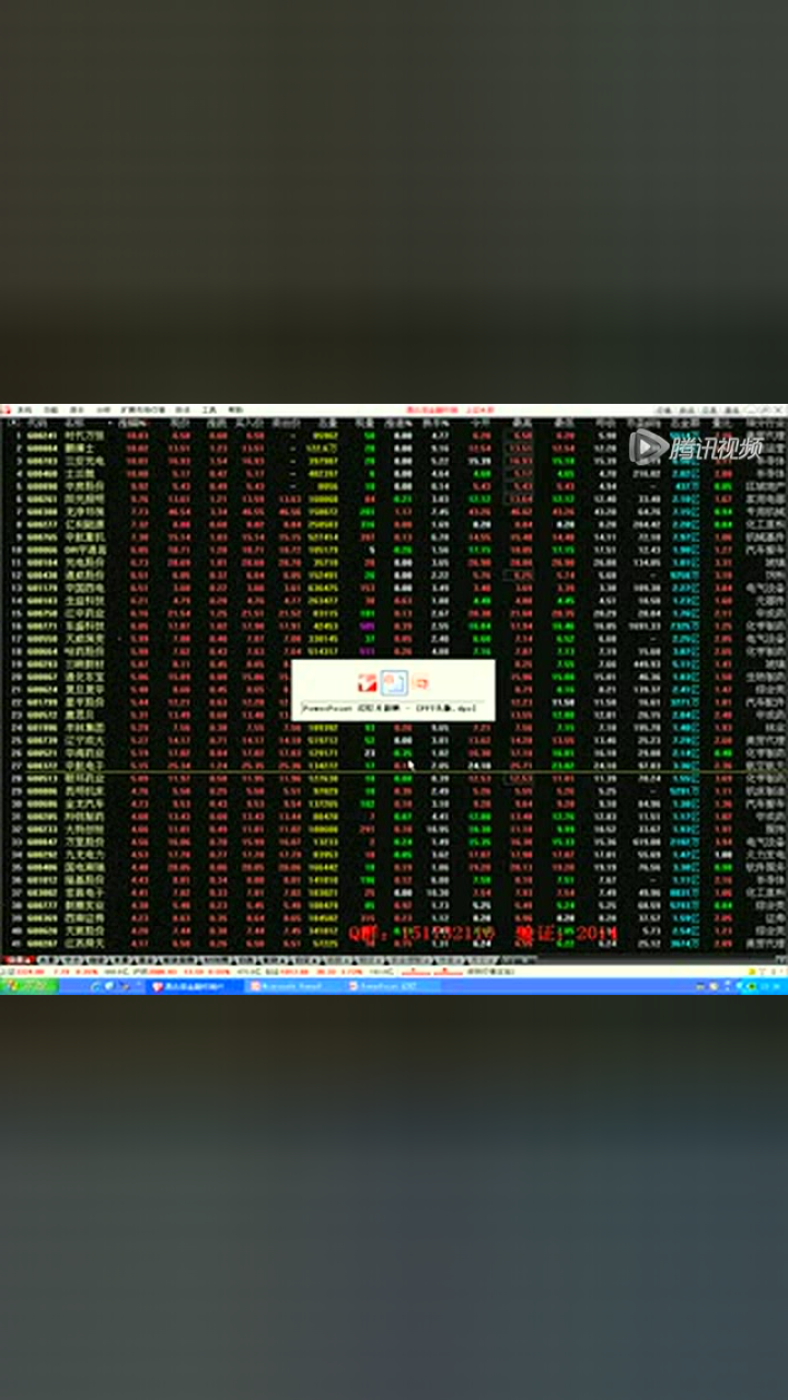 股票入门基础知识 炒股入门知识 趋势掘金0128 腾讯视频