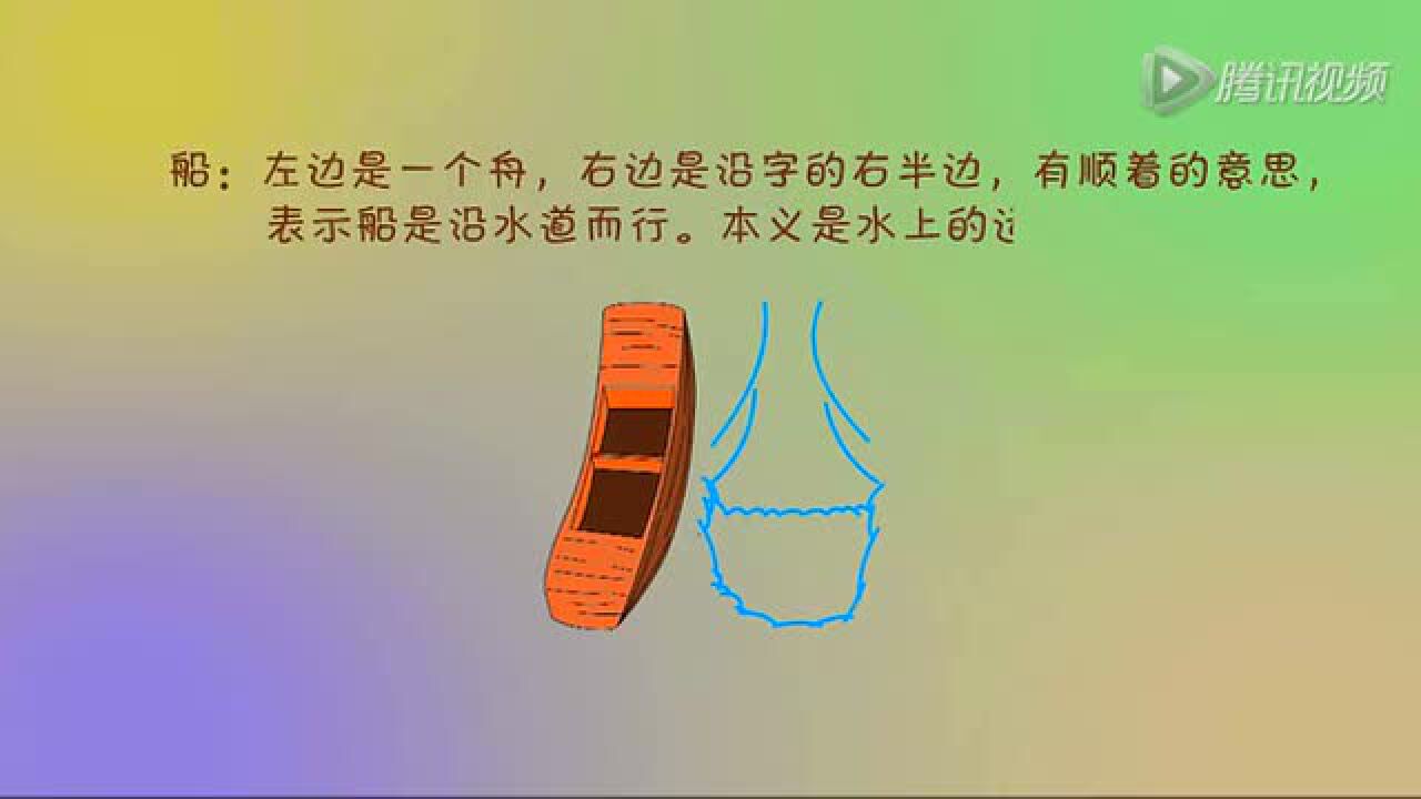 语文-船字的演变_高清1080P在线观看平台_腾讯视频