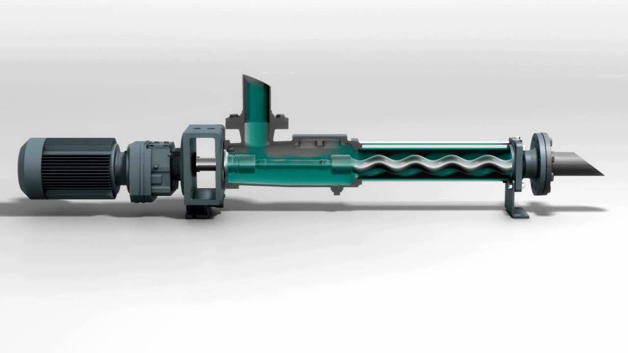 耐驰单螺杆泵工作原理演示