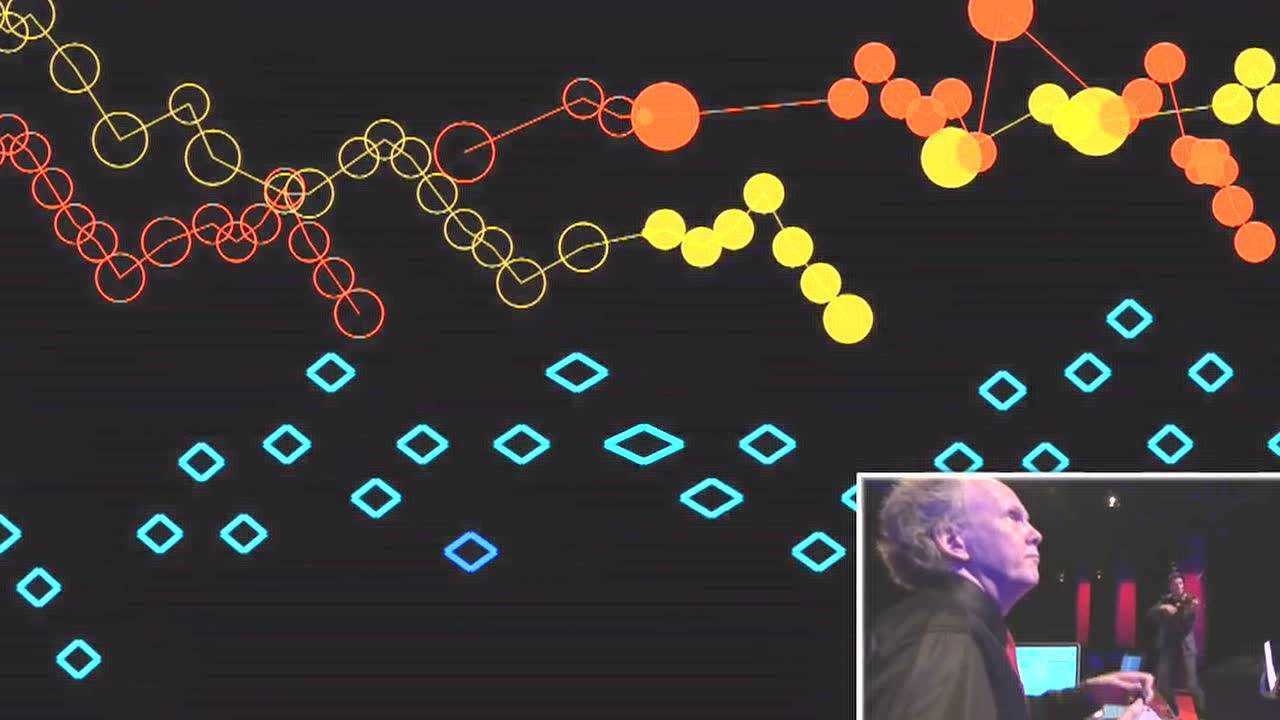 MusicAnimationMachineatTED_高清1080P在线观看平台_腾讯视频