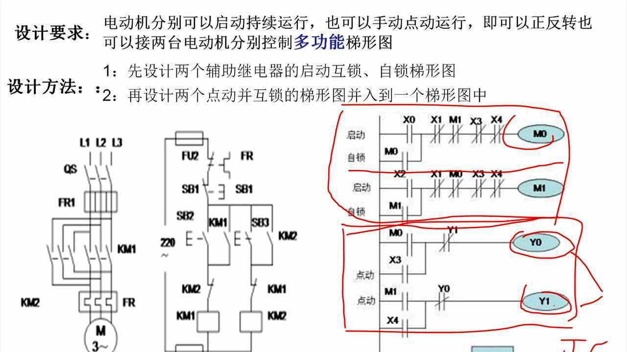 用辅助继电器设计点动启动正反转梯形图plc