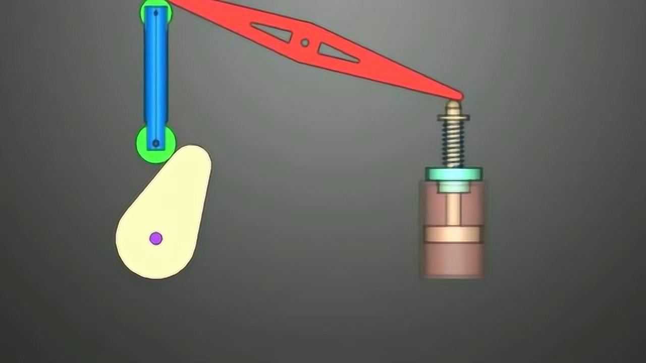 3D动画演示凸轮从动件的机械设计结构原理_腾讯视频