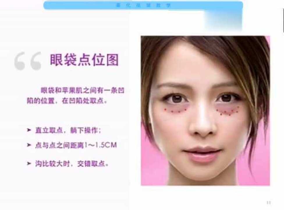 面部祛皱点位图