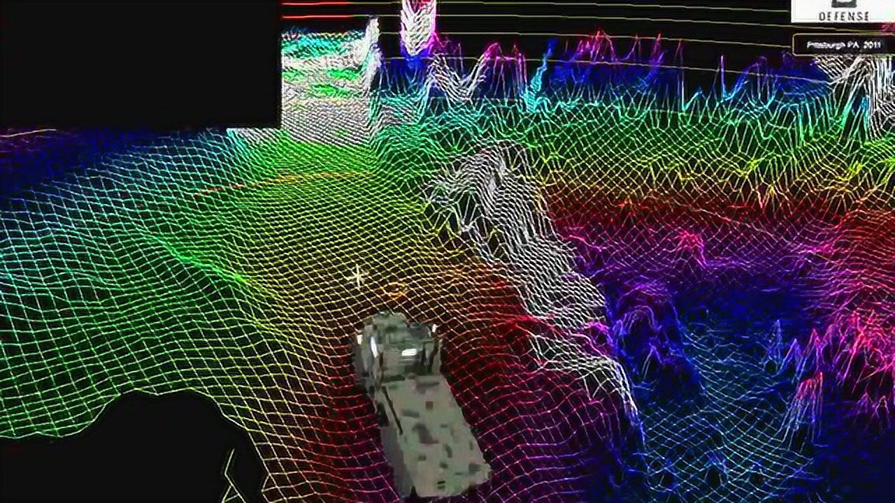 激光雷达lidar系统演示