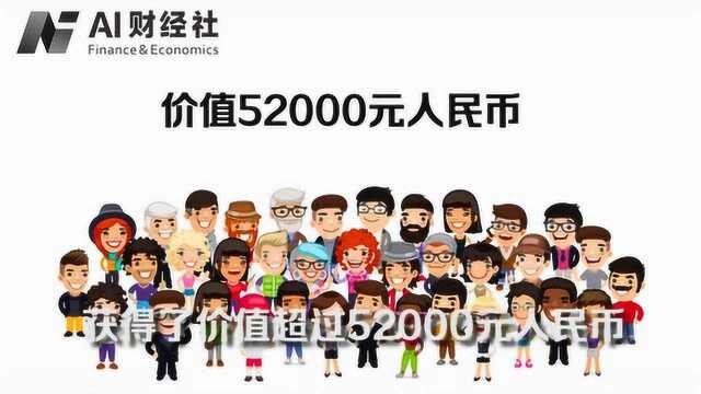 小米上市首份财报亏75亿,公司发给雷军99亿做奖励