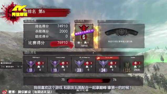 H1Z1:从china1红衣军,到现在的外挂肆掠,是什么原因