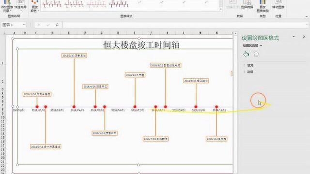 Excel函数智能生成时间轴,辅助图表简单录入,自动成图超简单