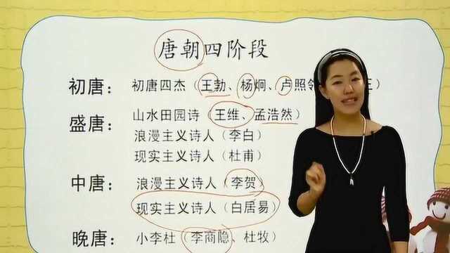 小学语文: 古诗词知识点讲解, 跟随老师了解唐朝四阶段