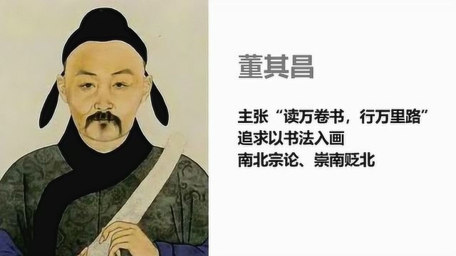 中美史明清美术2