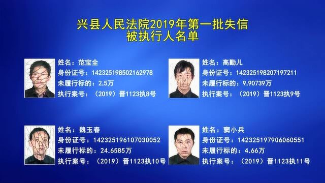 2019第一批失信人员名单