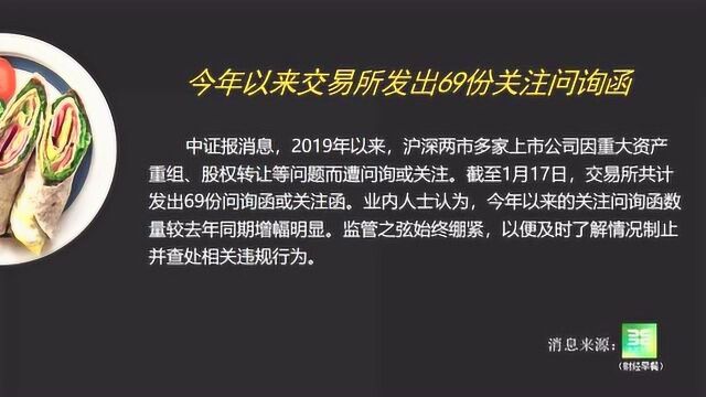 今年以来交易所发出69份关注问询函