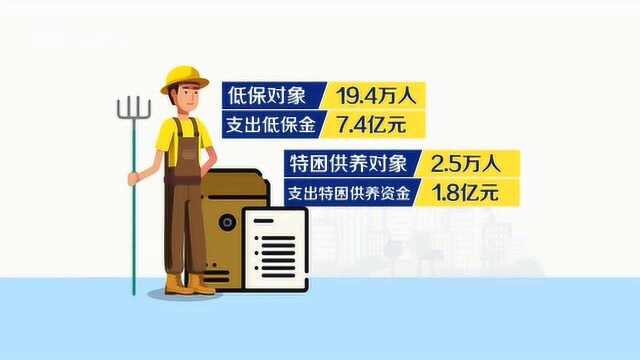 全省民政工作会议:2019年将扩大社会救助政策覆盖范围