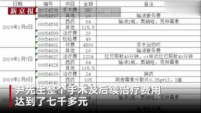 游吕梁品汾酒吕梁爆料 吕梁汾阳:男科医院手术中加价