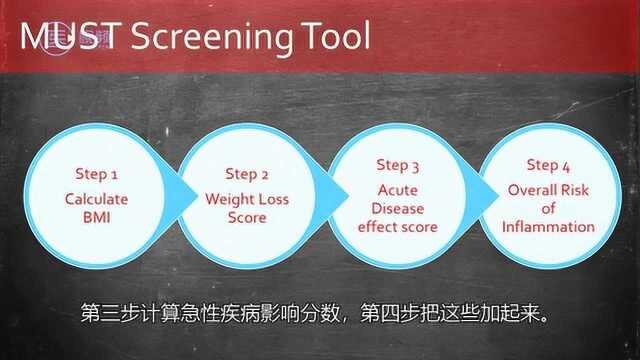 怎样科学判断营养不良的程度?不仅仅是看BMI这么简单