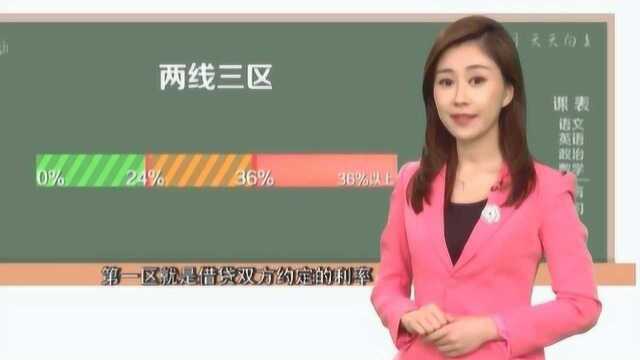 掌握网贷小常识 远离“高利贷”“套路贷”