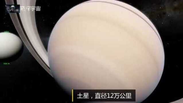 真实模拟,太阳系大小!宇宙视角,直观感受行星之美