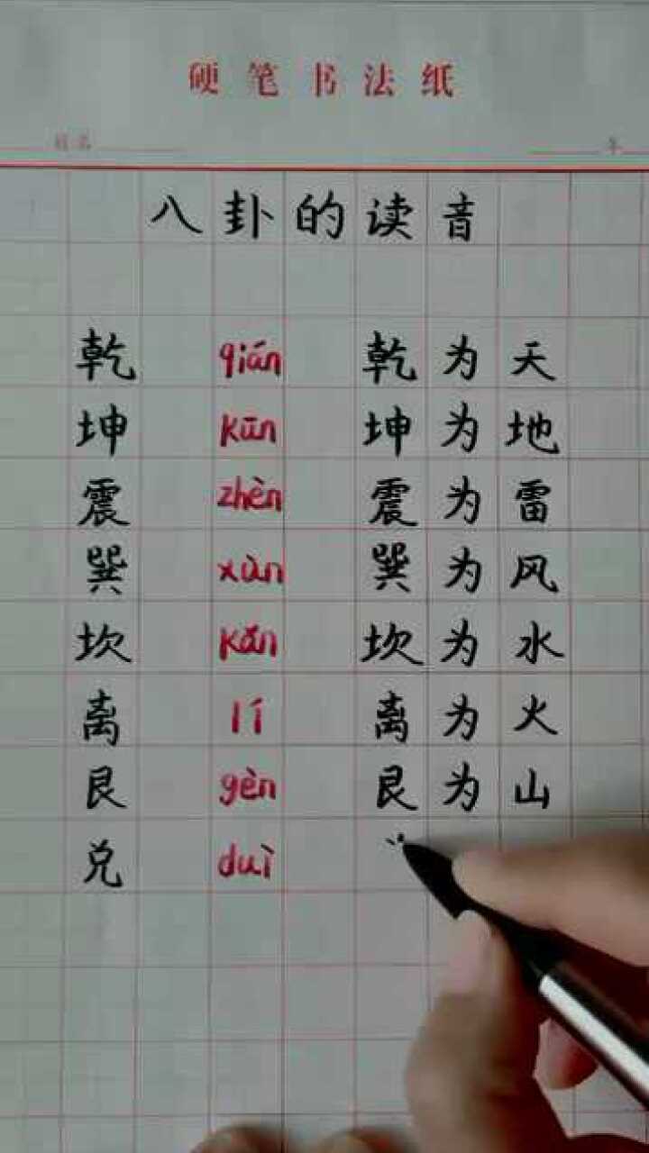 八卦的读音你知道吗?