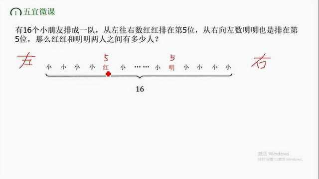 一年级排队问题,两人之间有几个人?为什么我们就要算多一个呢?