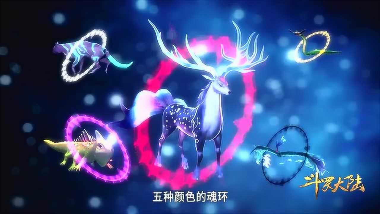 斗罗大陆魂环的等级分类不同的颜色代表不同的等级