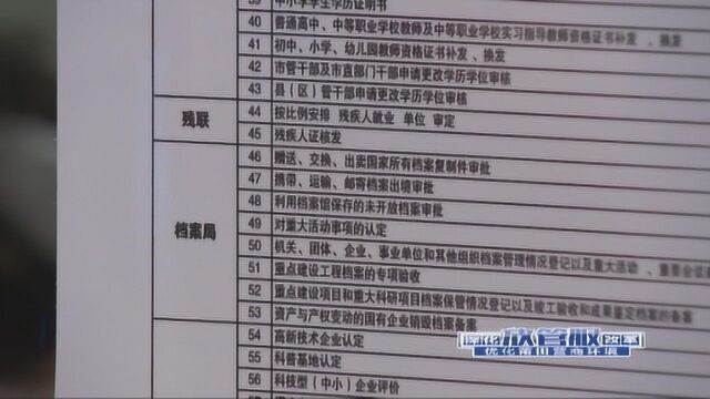 莆田市行政服务中心633项审批事项实现“一窗通办”