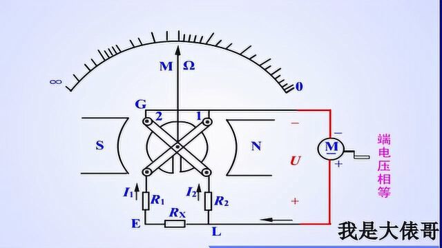 电工知识:兆欧表的工作原理,1分钟详解