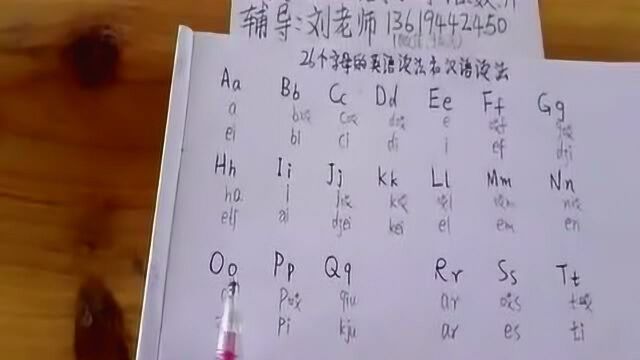 表示音序的大写字母