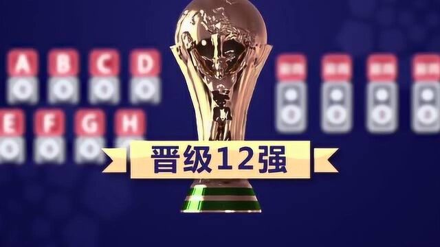 2022世界杯亚洲区抽签结果出炉,中国队迎利好