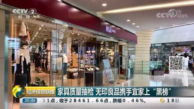 家具质量抽检 无印良品和宜家都上了“黑榜”