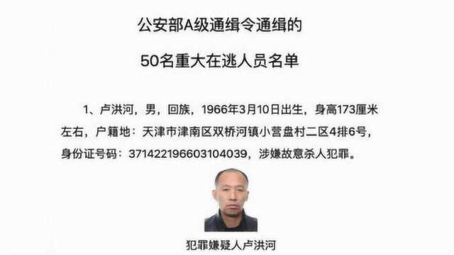 看到这50个人请报警!公安部发布A级通缉令,抓一人奖10万