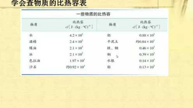 九年级物理13.3比热容