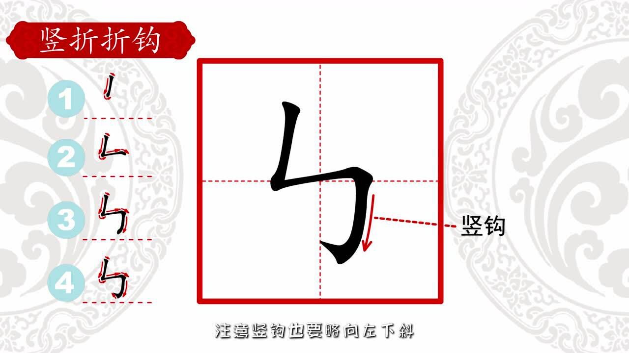 25思疏学堂硬笔书法基本笔画之竖折折钩