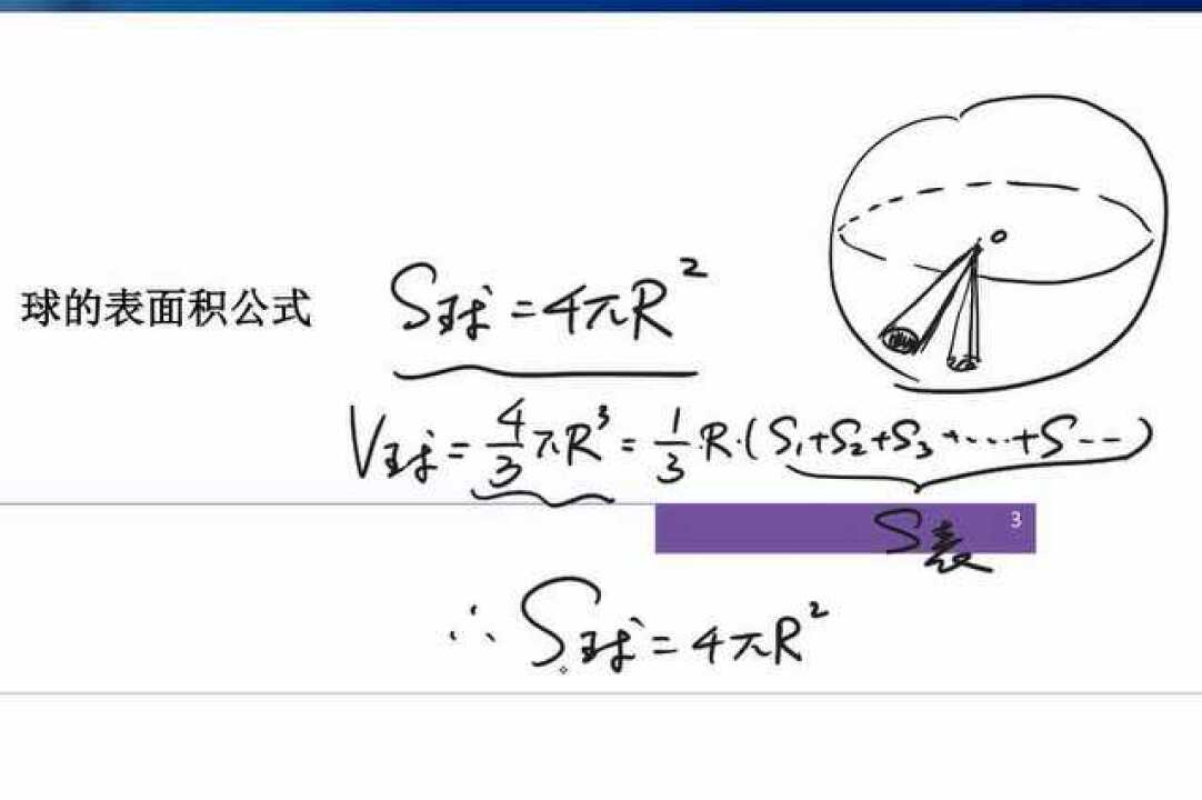 球的表面积公式及其简单推导过程