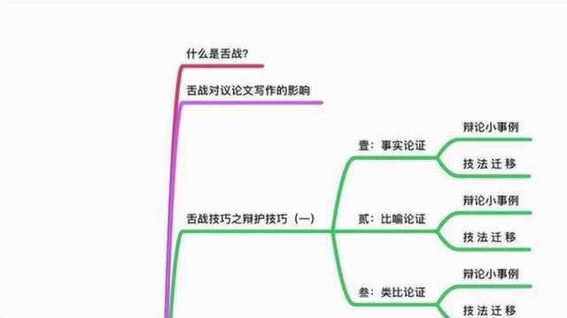 陈益林名师工作室跨媒介阅读系列微课之二(张利娟制作)