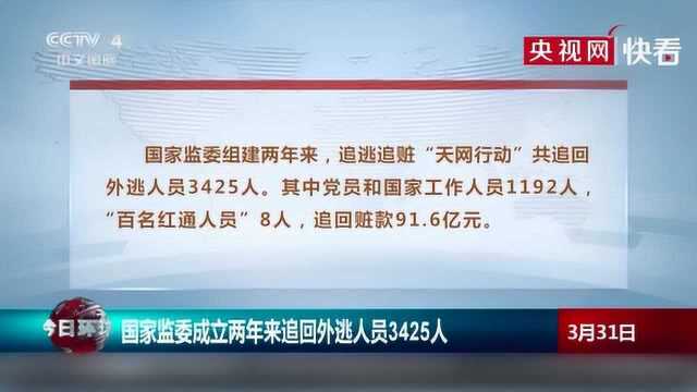 国家监委成立两年来追回外逃人员3425人