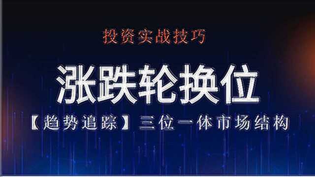 如何用黄金分割预测买卖空间 期货恒指高盈亏比的技巧