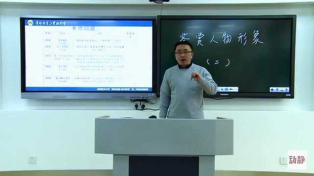 0408001高中二年级语文鉴赏人物形象(二)