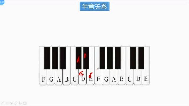 看一下音乐知识中的最小的关系——半音关系