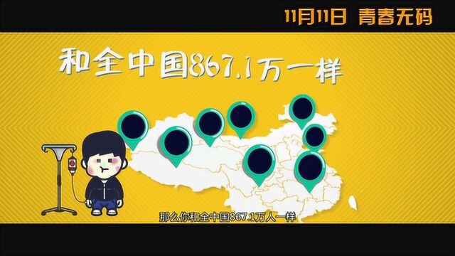 我的青春期 花絮1:制作特辑之爱的摸摸打 (中文字幕)